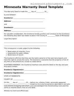 Minnesota Deed Form